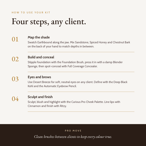 Professional MUA Starter Kit, how to use, four steps