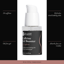 Caffeine Gel Booster with four benefits: 1% caffeine, refreshes tired-looking skin, oil-free gel, absorbs fast, no residue