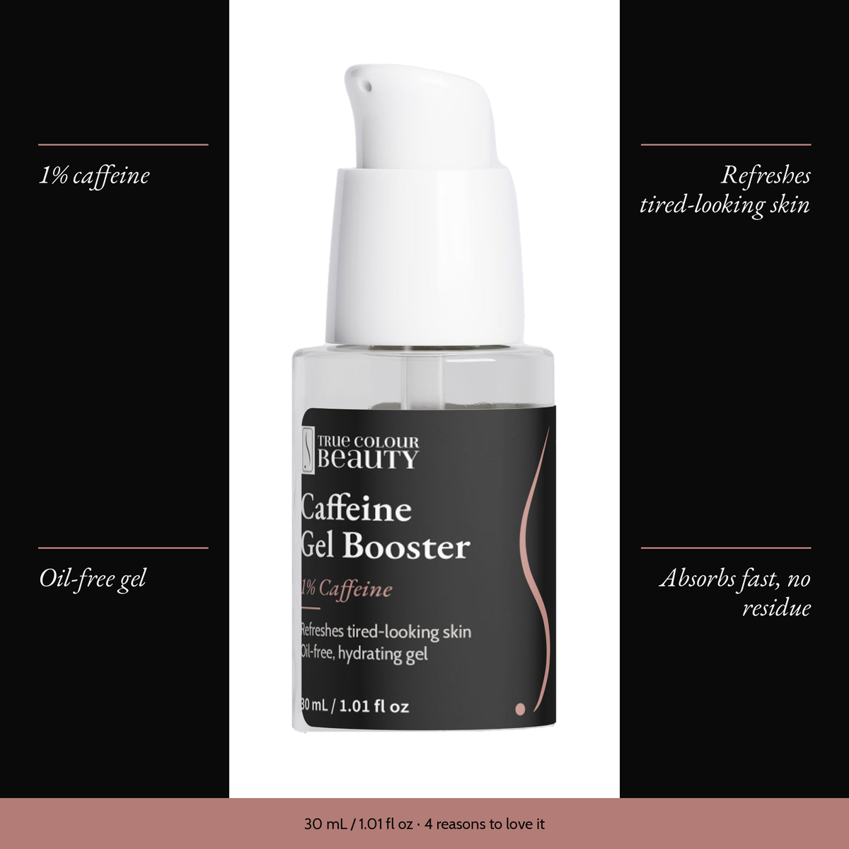 Caffeine Gel Booster with four benefits: 1% caffeine, refreshes tired-looking skin, oil-free gel, absorbs fast, no residue