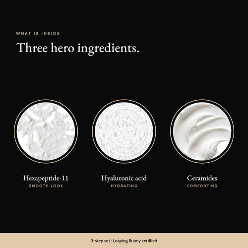 Three hero ingredients in Complete Renewal Trio: hexapeptide-11, hyaluronic acid, ceramides