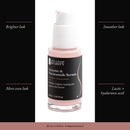 Exosome & Niacinamide Serum with four benefits: brighter look, smoother look, more even look, lactic + hyaluronic acid