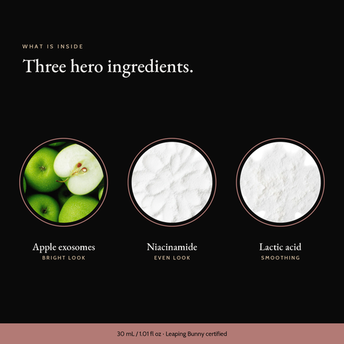 Three hero ingredients in Exosome & Niacinamide Serum: apple exosomes, niacinamide, lactic acid