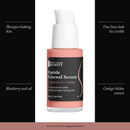 Peptide Renewal Serum with four benefits: plumper-looking skin, fine lines look less visible, blueberry seed oil, ginkgo biloba extract