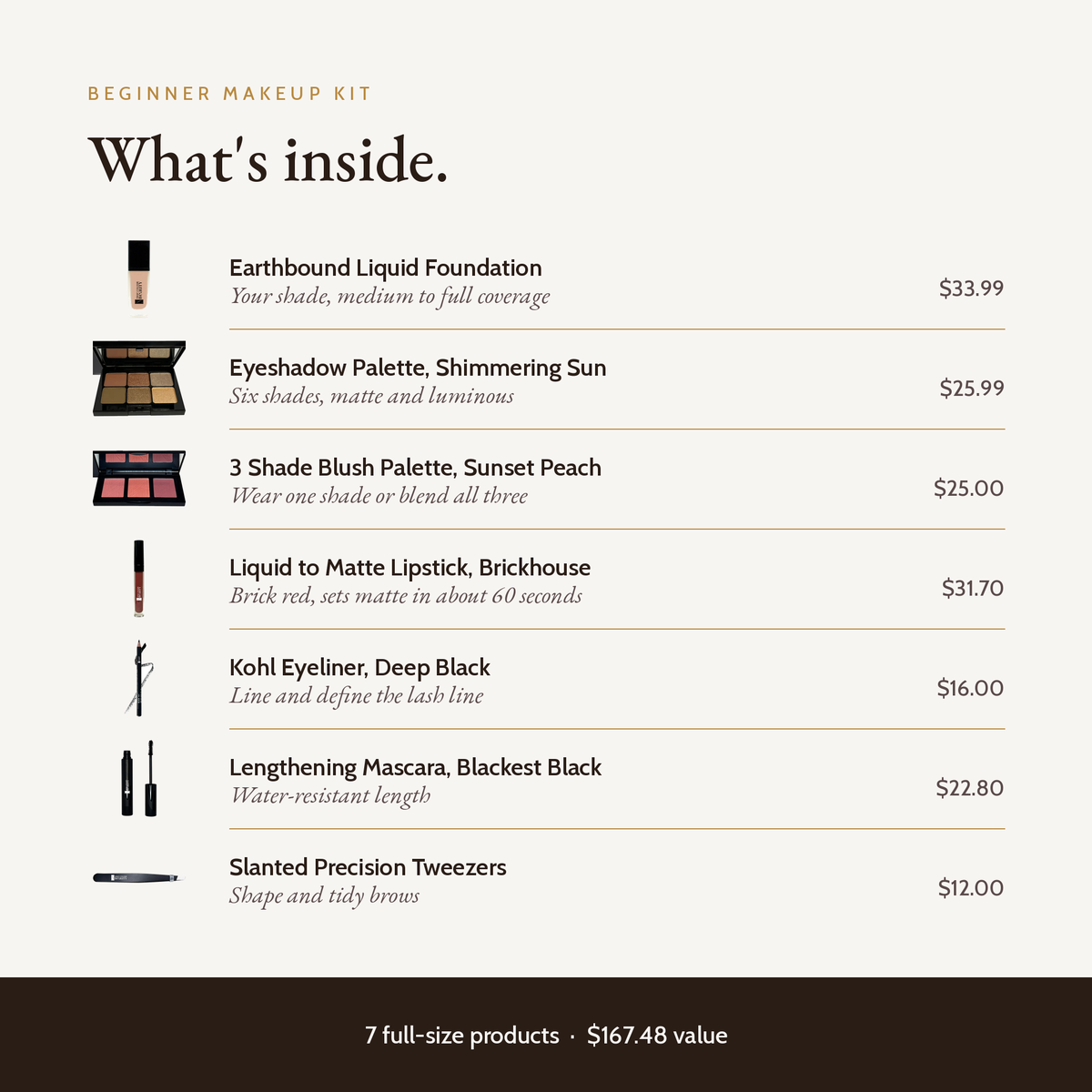 Beginner Makeup Kit Shimmering Sun, what's inside with product values