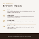Student MUA Kit Neutral Undertones, how to use, four steps