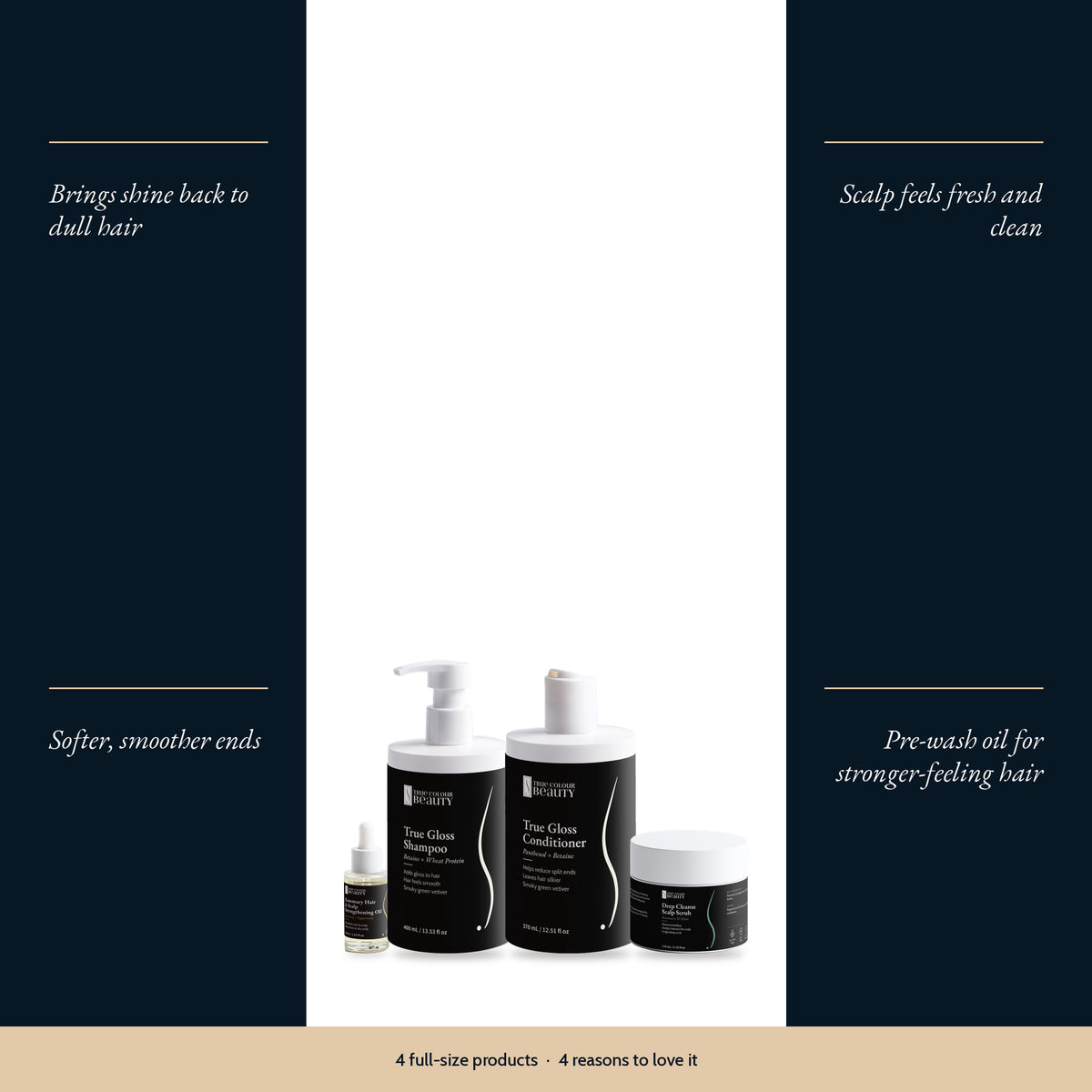 True Gloss Reset Set with four benefits