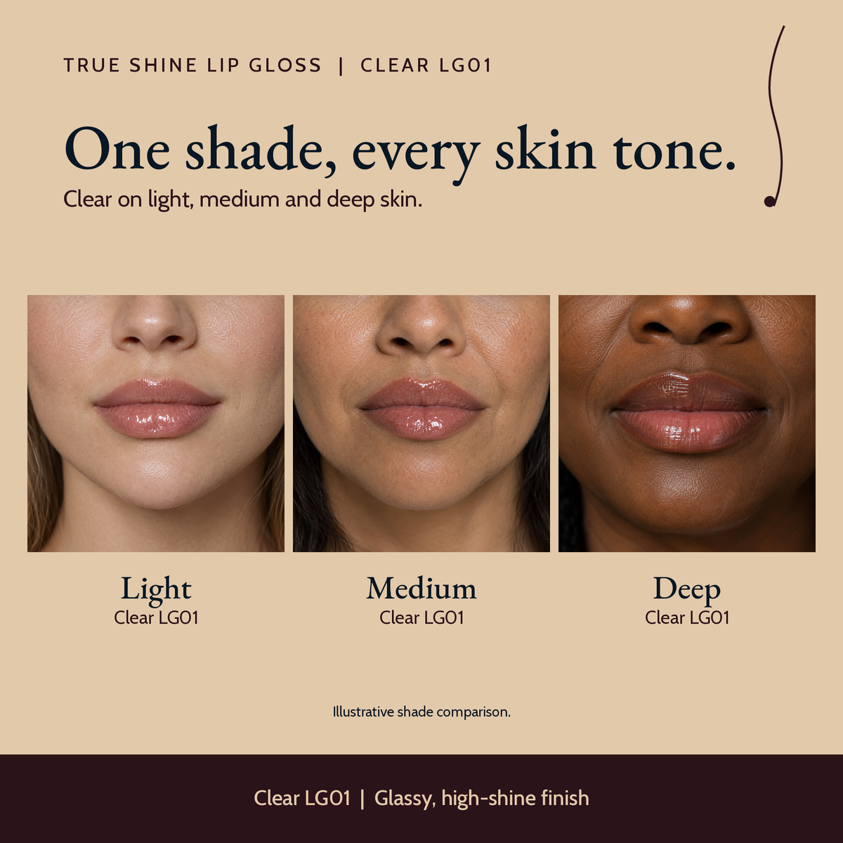 True Shine Lip Gloss, Clear LG01 shade comparison