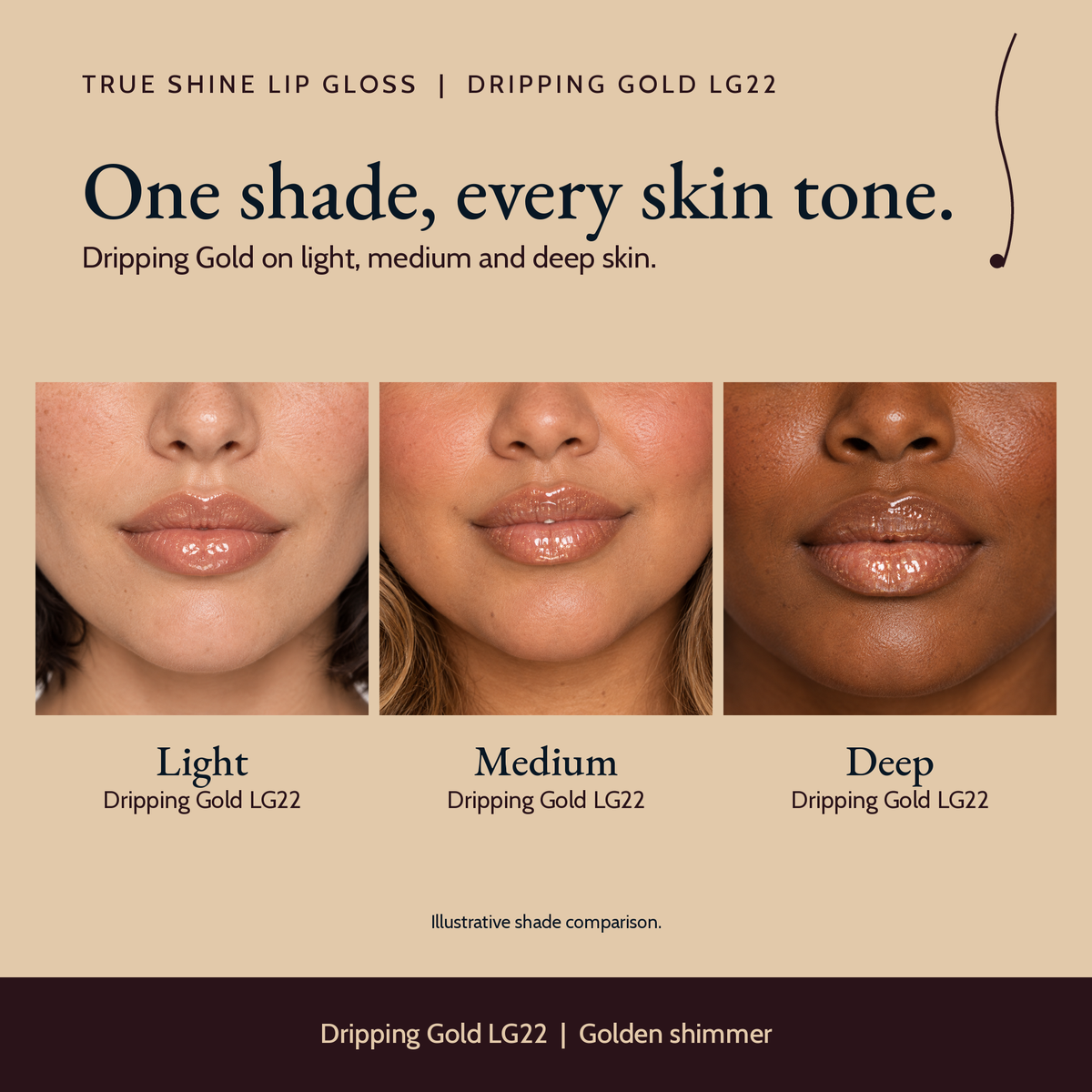 True Shine Lip Gloss, Dripping Gold LG22 shade comparison