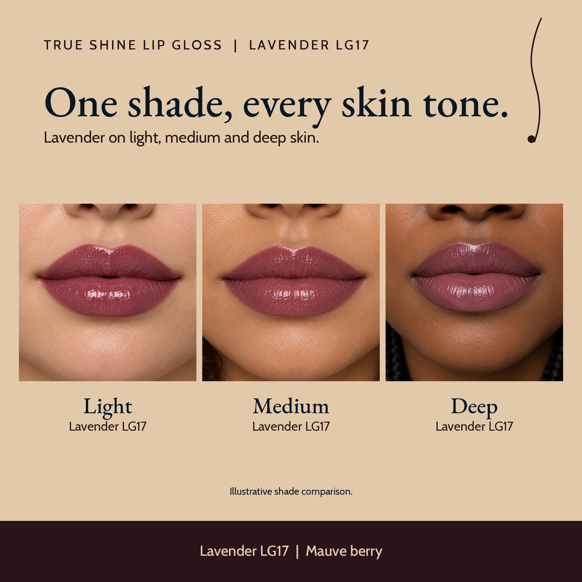 True Shine Lip Gloss, Lavender LG17 shade comparison