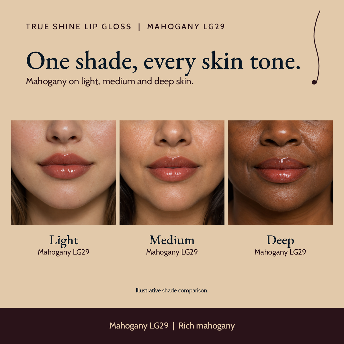 True Shine Lip Gloss, Mahogany LG29 shade comparison