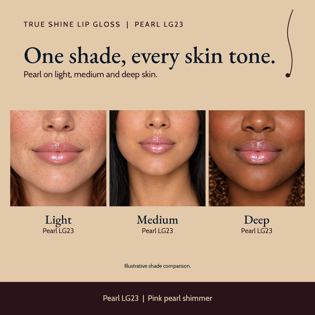 True Shine Lip Gloss, Pearl LG23 shade comparison