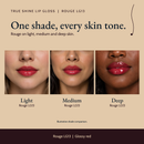 True Shine Lip Gloss, Rouge LG13 shade comparison