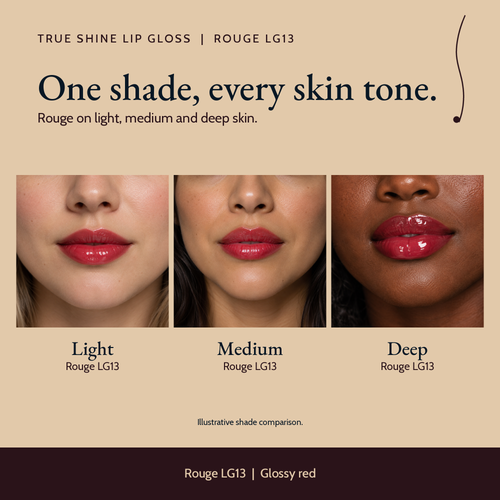 True Shine Lip Gloss, Rouge LG13 shade comparison