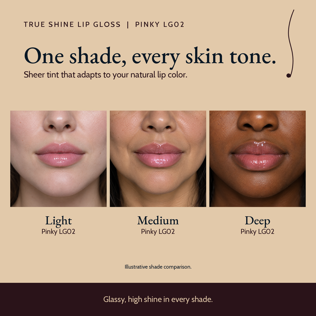 True Shine Lip Gloss on light, medium and deep skin