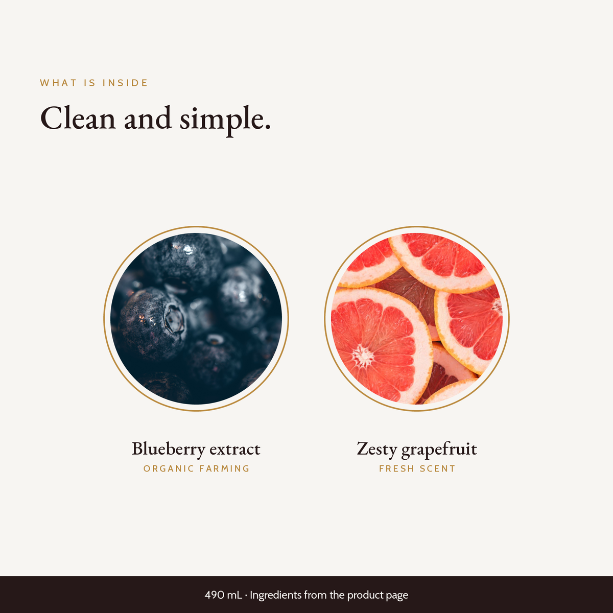Key ingredients in Daily Body Wash Grapefruit